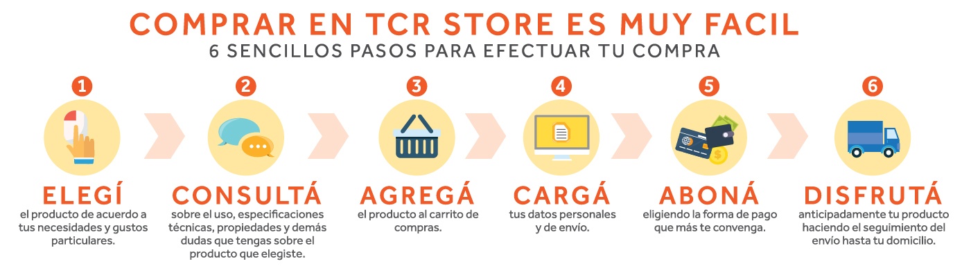 https://www.tcrgroup.com.ar/Imagenes/GUIA_RAPIDA_2.jpg